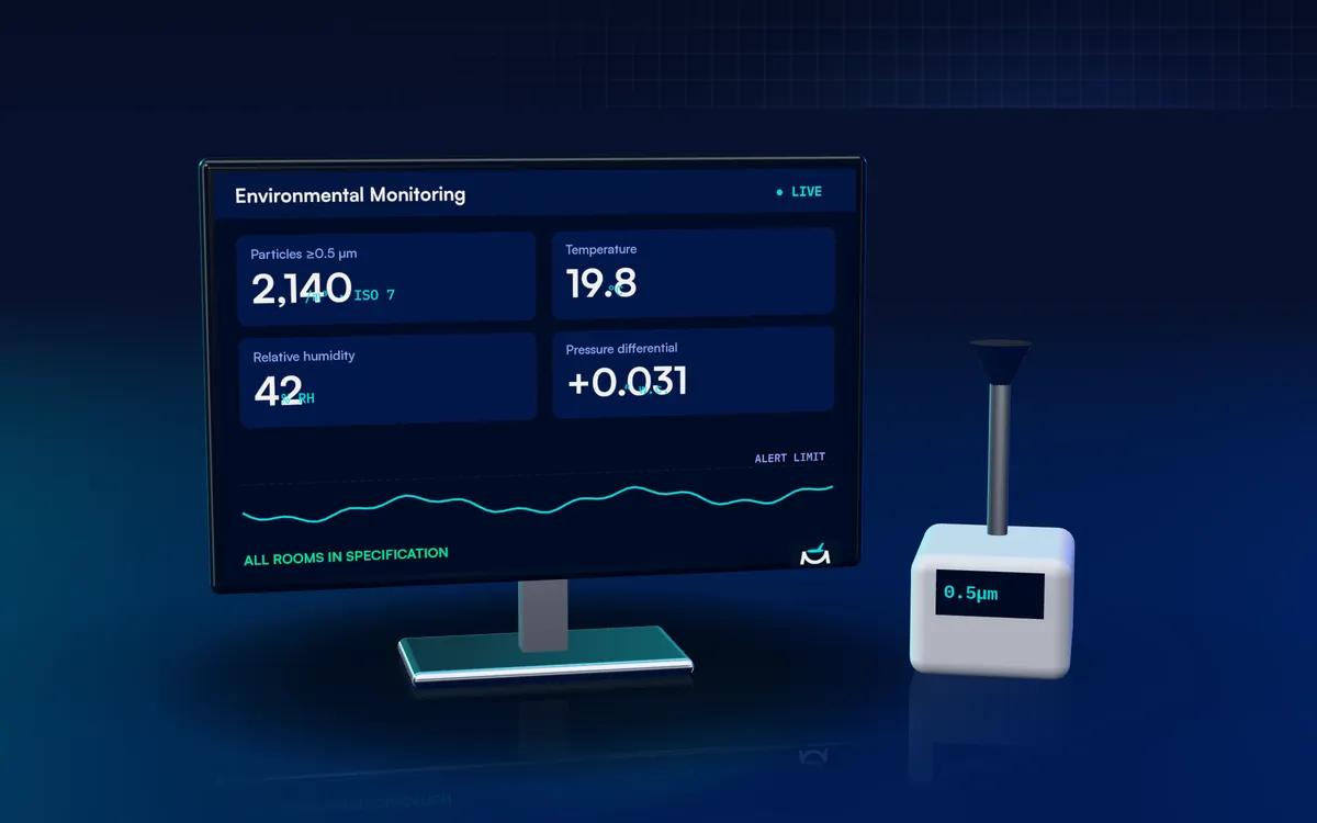 Rendering of an environmental monitoring display showing particle count, temperature, humidity and pressure differential beside a particle counter